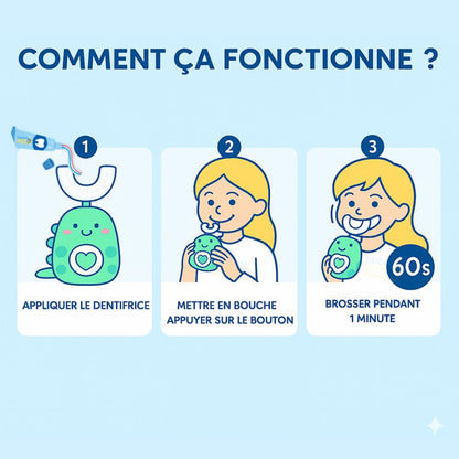 DinoBrosse™ – Brosse à dents 360° pour enfants